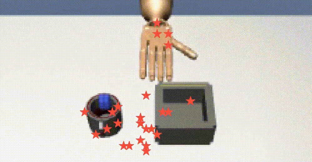 H-InDex dexterous robotic hand manipulation demonstration