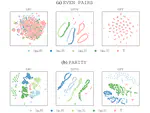 Rethinking Transformers in Solving POMDPs